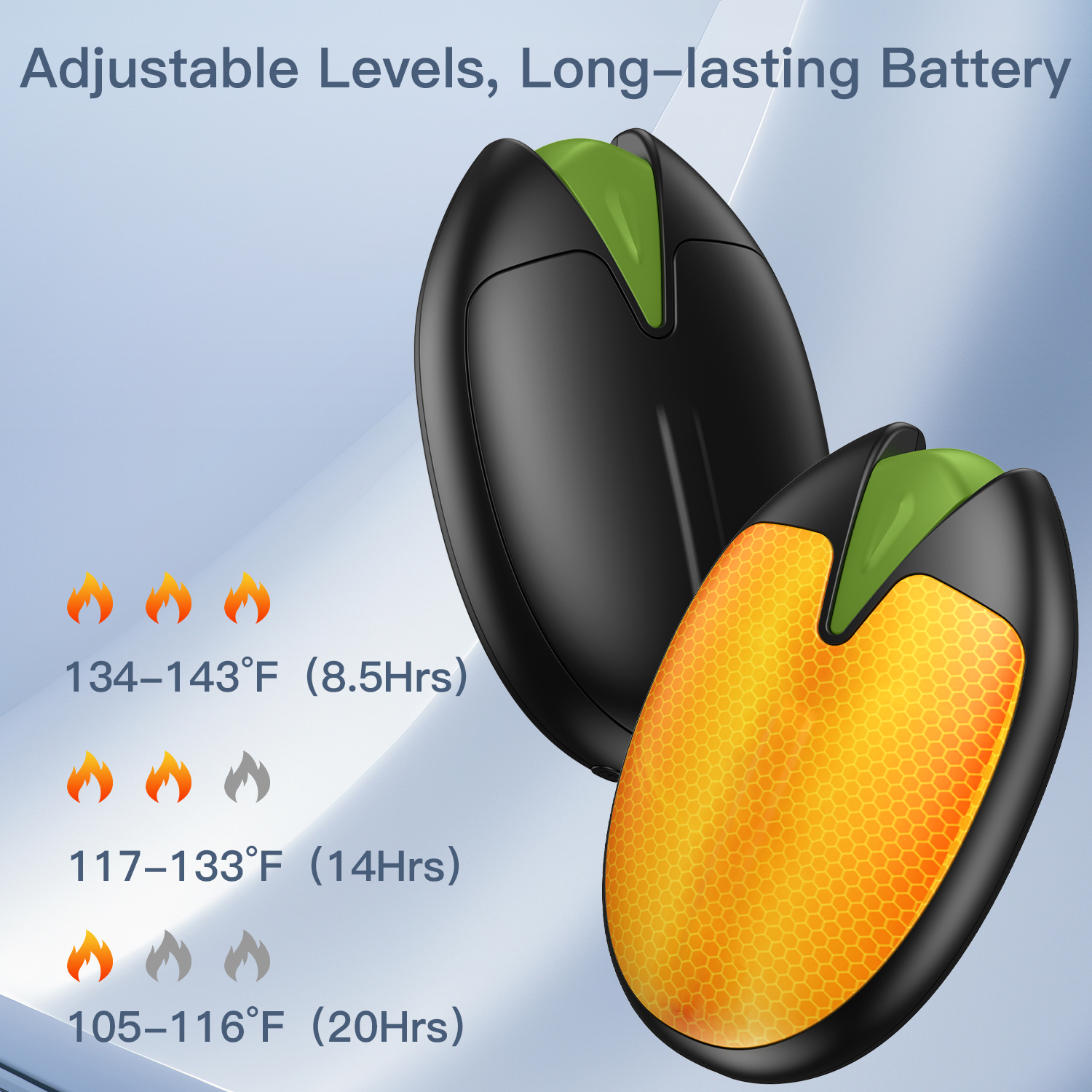 Hand Warmers Rechargeable, 2 P - Hand Warmer Electric incelemesi ve fiyatı