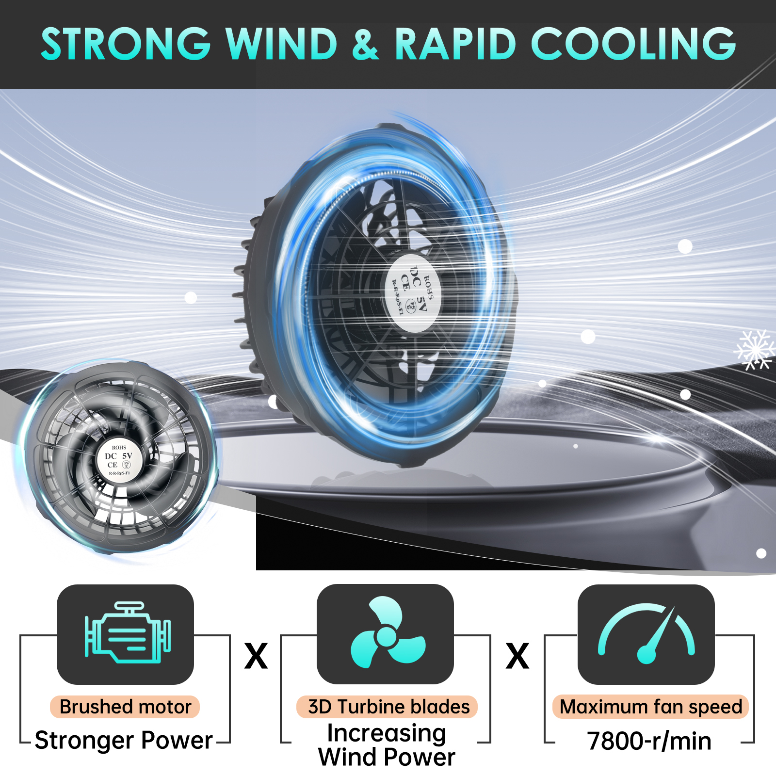 Ranwomen 30000/40000mAh Powerb - Heated Vest Battery incelemesi ve fiyatı